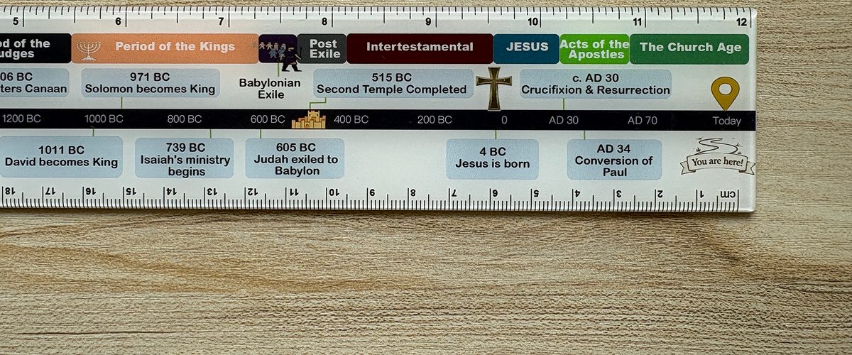 Close-up of the ruler front face covering the Period of the Kings, Post Exile, Intertestamental, JESUS, Acts of the Apostles and the Church Age