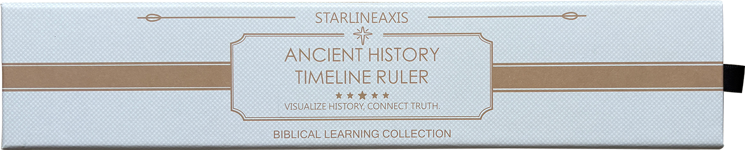 Bible Timeline Acrylic Ruler – Packaging