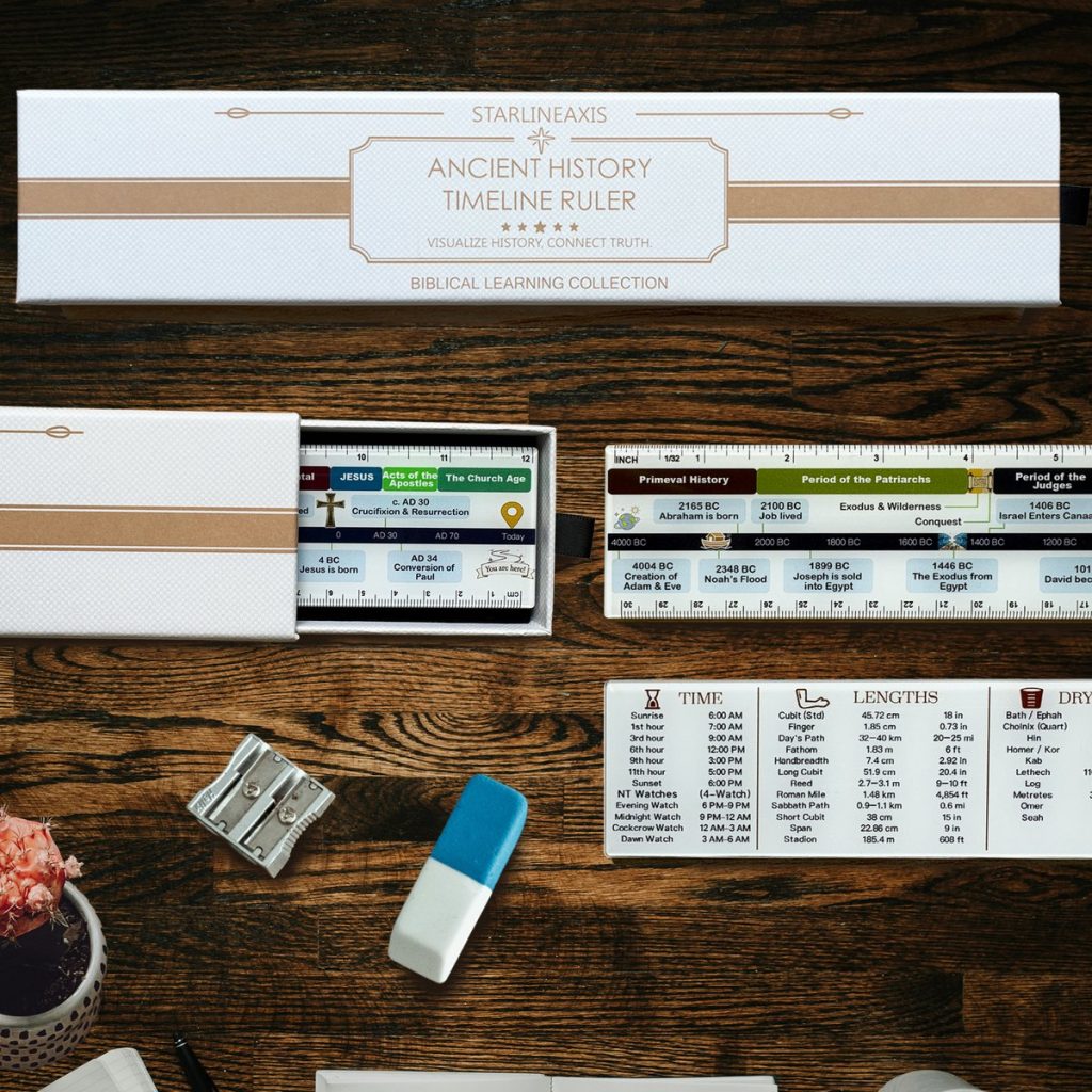Several Bible timeline rulers and presentation boxes on a desk, as supplied for church and school wholesale orders