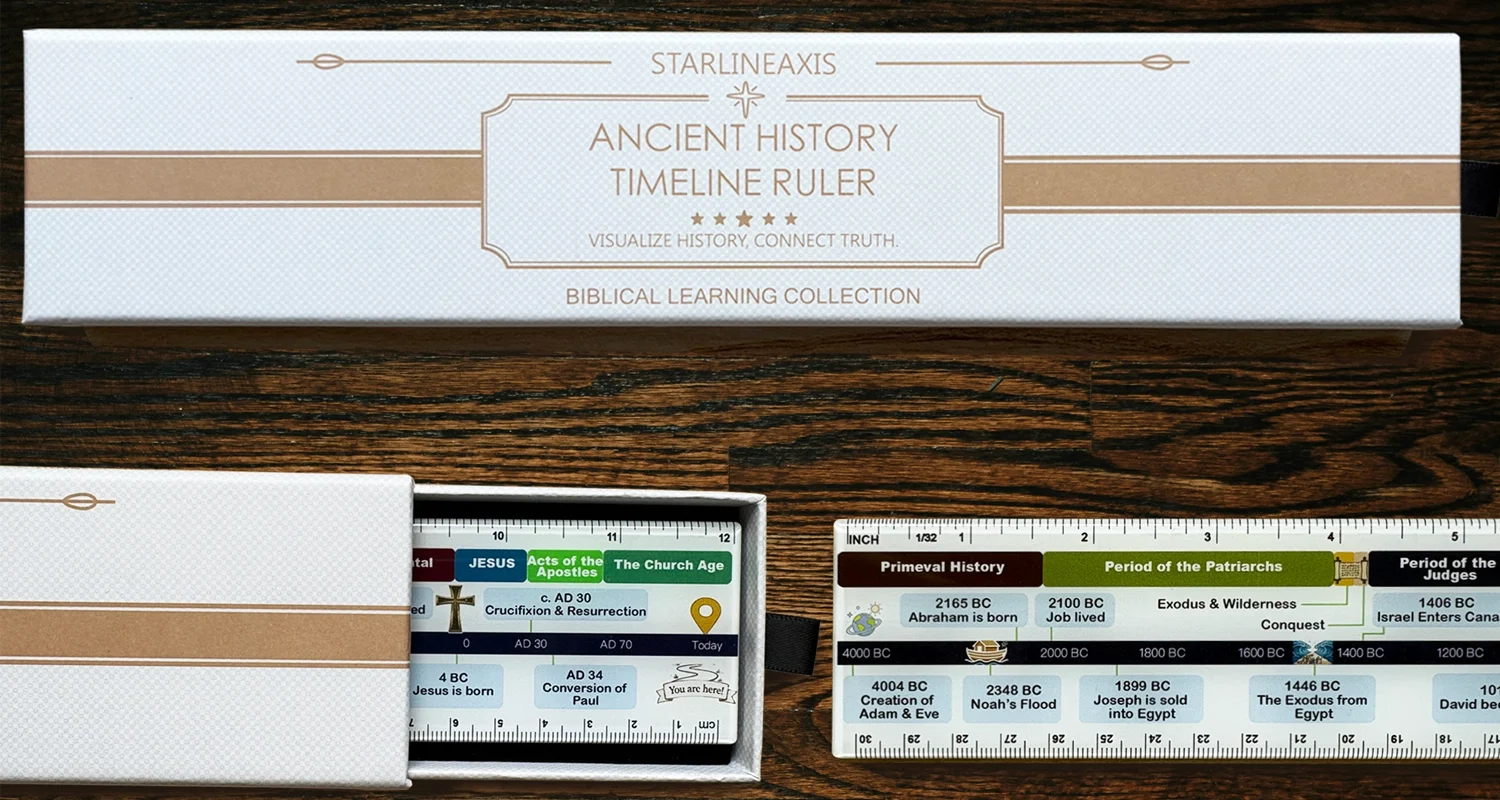 Bible timeline ruler in its STARLINEAXIS presentation box, with the chronology and weights chart shown