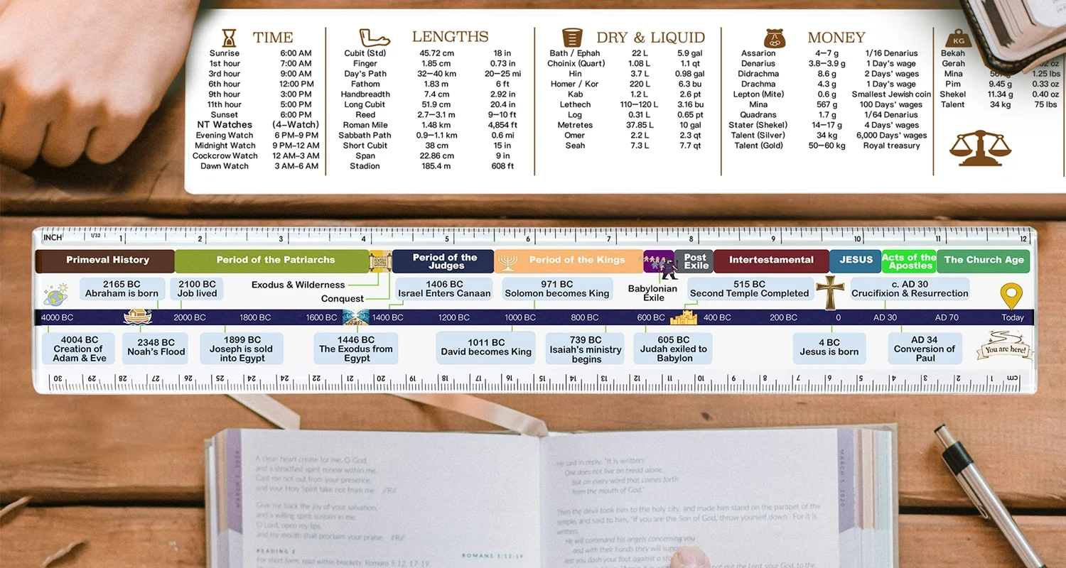 Double-sided Bible timeline ruler on an open Bible, showing the Bible weights and measures chart